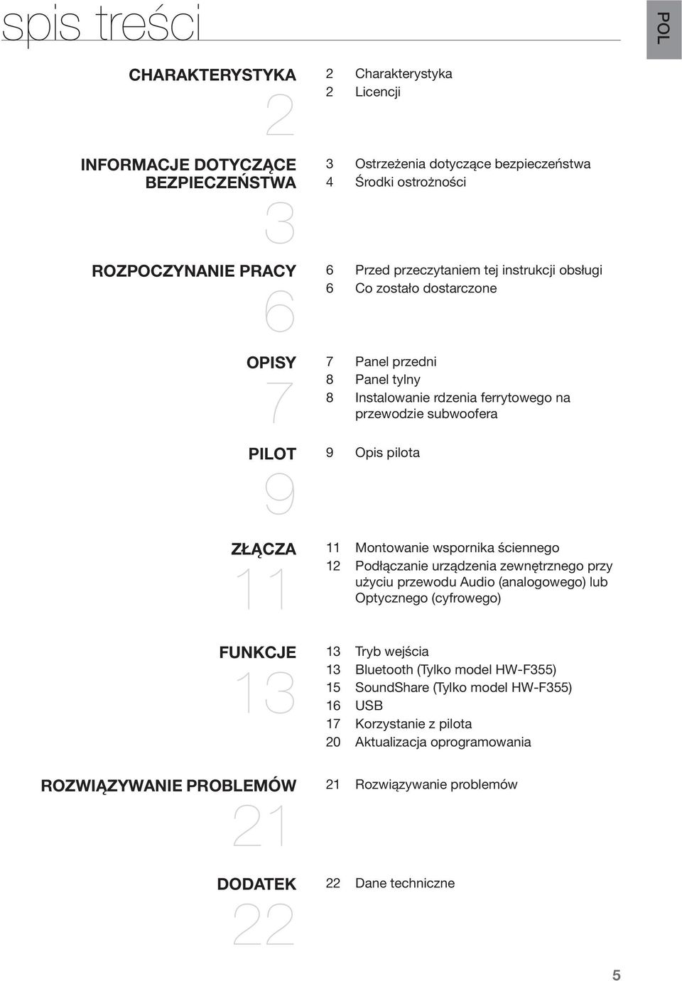 Instalowanie rdzenia ferrytowego na przewodzie subwoofera Opis pilota Montowanie wspornika ściennego 12 Podłączanie urządzenia zewnętrznego przy użyciu przewodu Audio (analogowego) lub