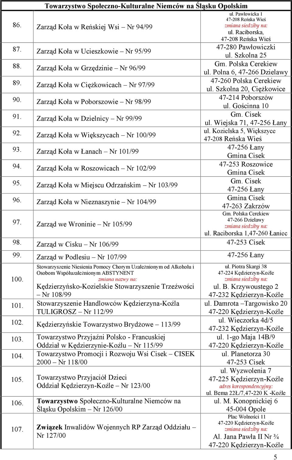 Gościnna 10 91. Zarząd Koła w Dzielnicy Nr 99/99 Gm. Cisek ul. Wiejska 71, 47-256 Łany 92. Zarząd Koła w Większycach Nr 100/99 ul. Kozielska 5, Większyce 93.