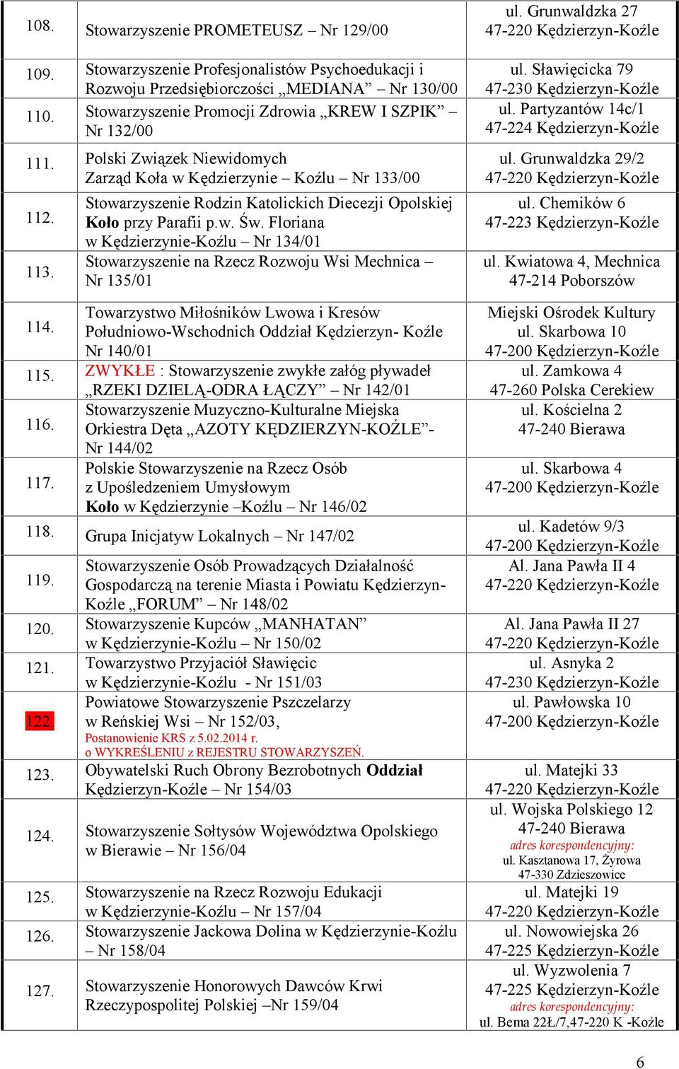 Stowarzyszenie Rodzin Katolickich Diecezji Opolskiej Koło przy Parafii p.w. Św.