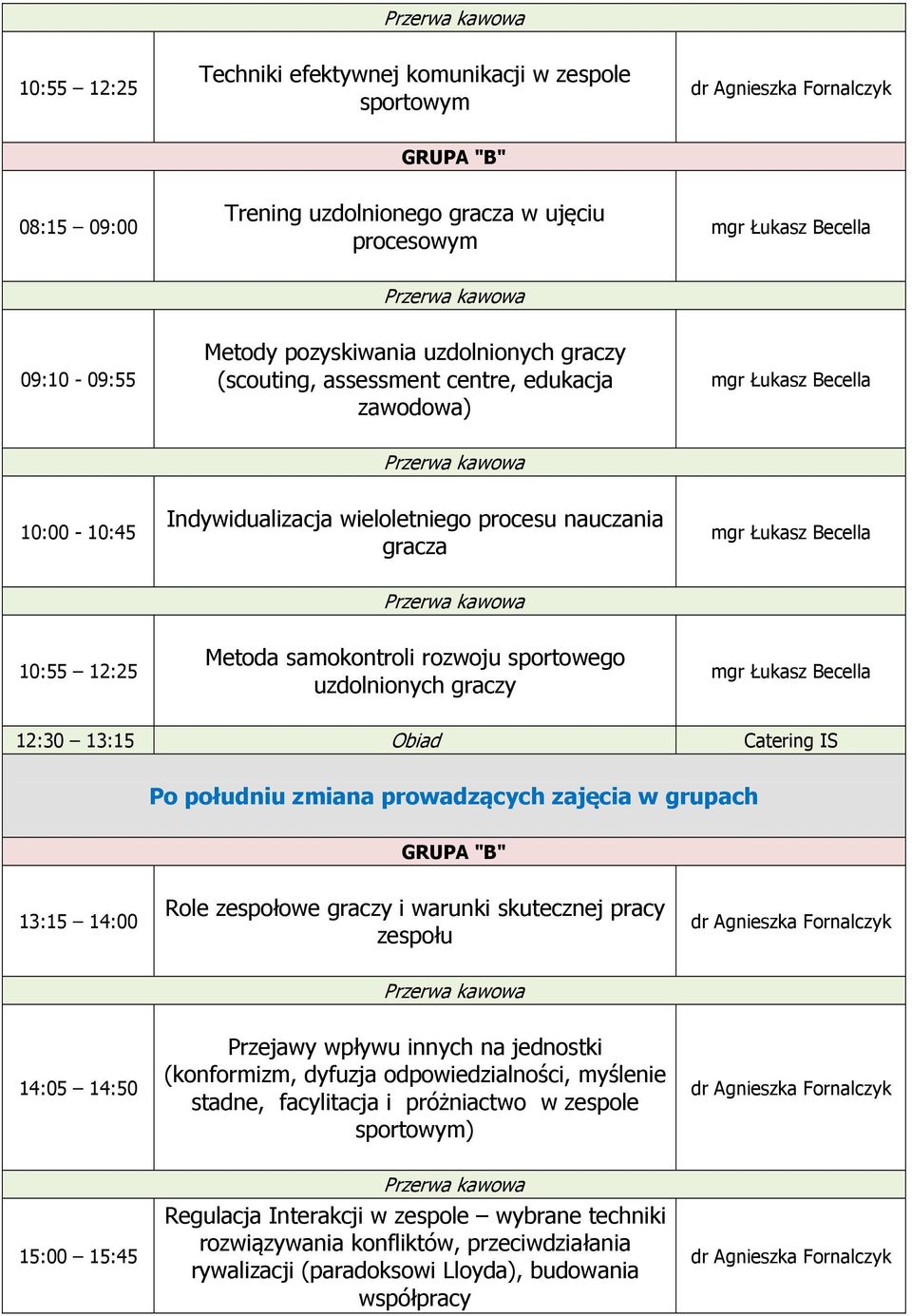 południu zmiana prowadzących zajęcia w grupach 13:15 14:00 Role zespołowe graczy i warunki skutecznej pracy zespołu 14:05 14:50 Przejawy wpływu innych na jednostki (konformizm, dyfuzja