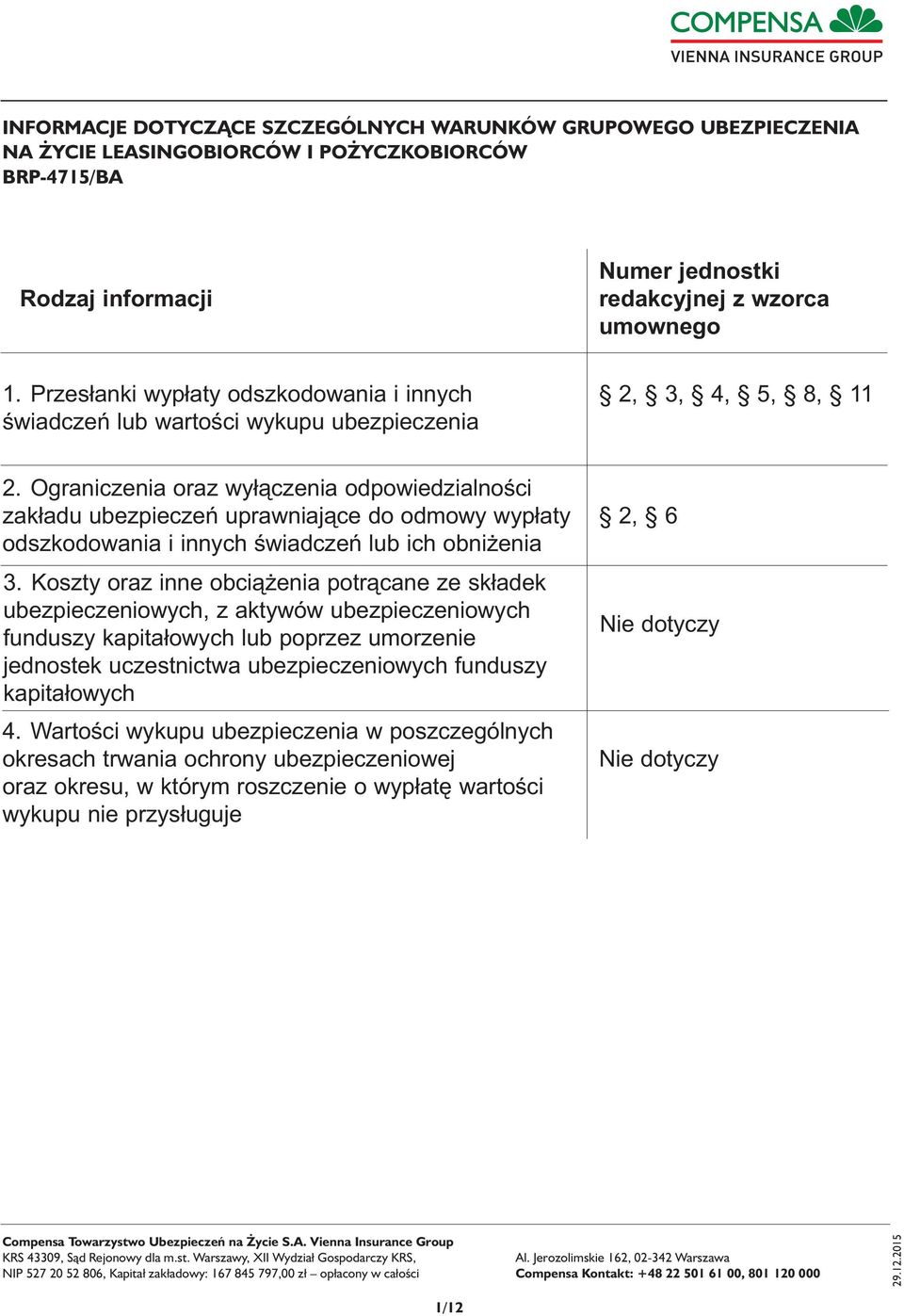 Ograniczenia oraz wyłączenia odpowiedzialności zakładu ubezpieczeń uprawniające do odmowy wypłaty odszkodowania i innych świadczeń lub ich obniżenia 3.