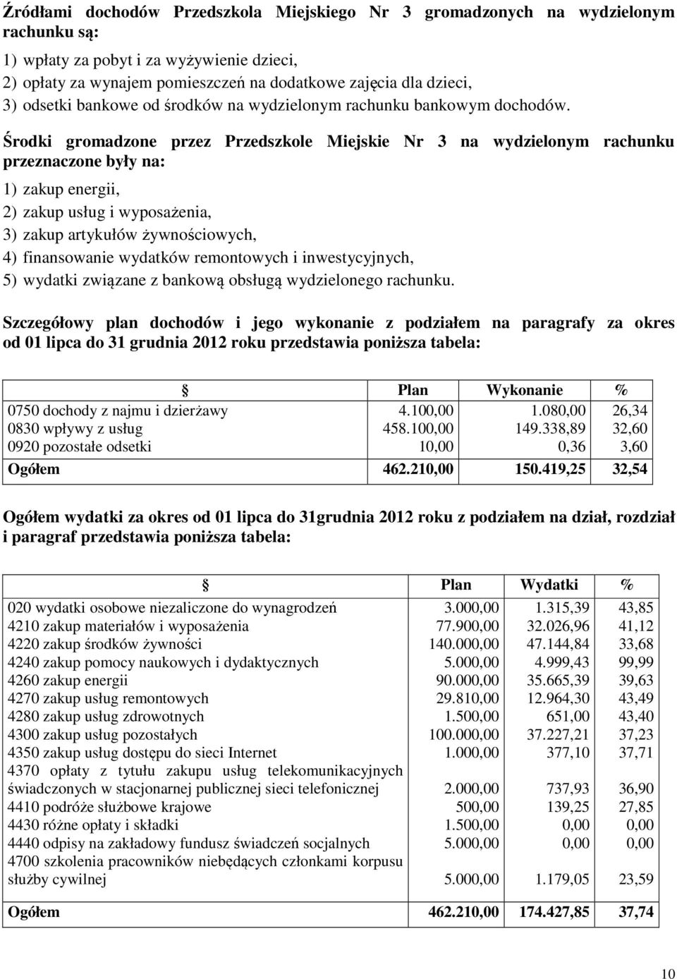 Środki gromadzone przez Przedszkole Miejskie Nr 3 na wydzielonym rachunku przeznaczone były na: 1) zakup energii, 2) zakup usług i wyposażenia, 3) zakup artykułów żywnościowych, 4) finansowanie