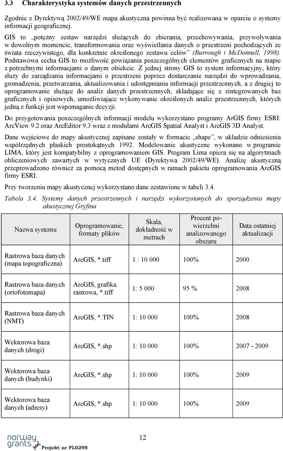 dla konkretnie określonego zestawu celów (Burrough i McDonnell, 1998).