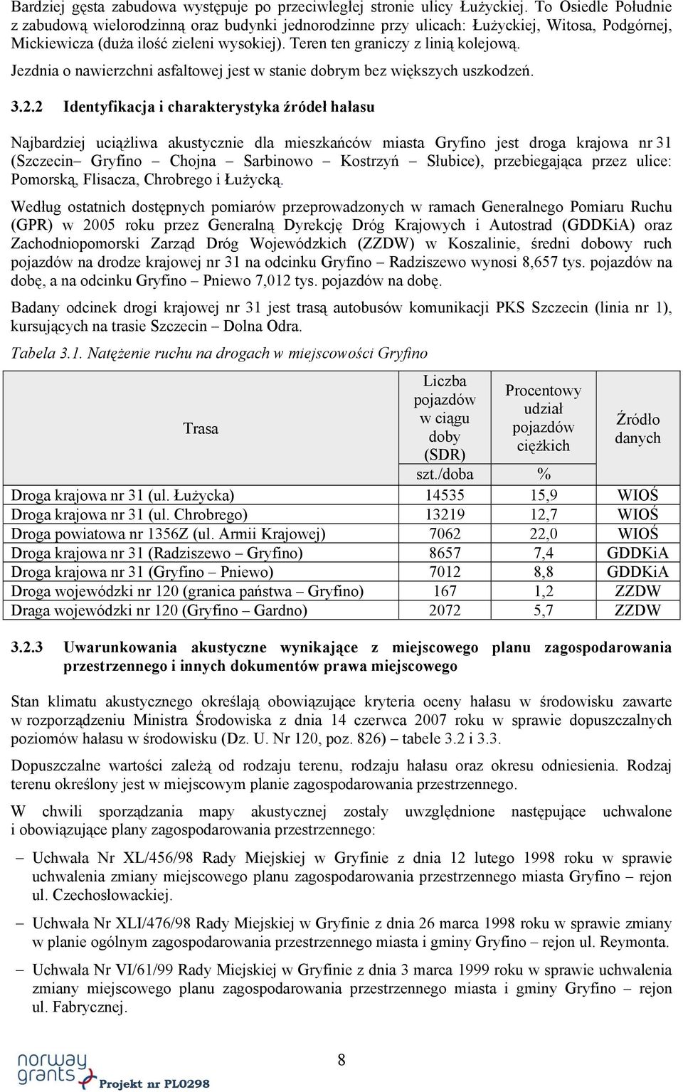 Jezdnia o nawierzchni asfaltowej jest w stanie dobrym bez większych uszkodzeń. 3.2.