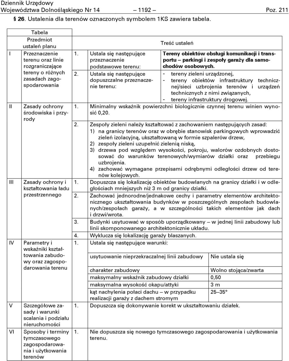 ładu przestrzennego Parametry i wskaźniki kształtowania zabudowy oraz zagospodarowania terenu Szczegółowe zasady i warunki scalania i podziału nieruchomości Sposoby i terminy tymczasowego