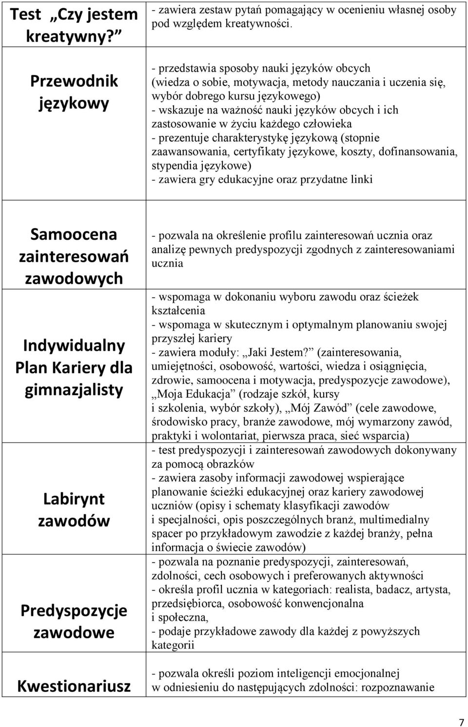 życiu każdego człowieka - prezentuje charakterystykę językową (stopnie zaawansowania, certyfikaty językowe, koszty, dofinansowania, stypendia językowe) - zawiera gry edukacyjne oraz przydatne linki