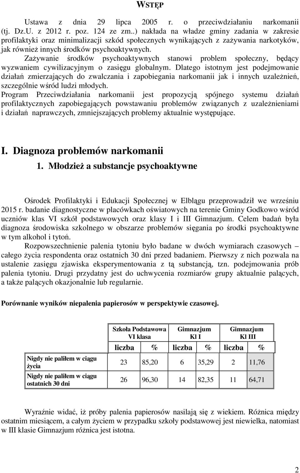 ZaŜywanie środków psychoaktywnych stanowi problem społeczny, będący wyzwaniem cywilizacyjnym o zasięgu globalnym.