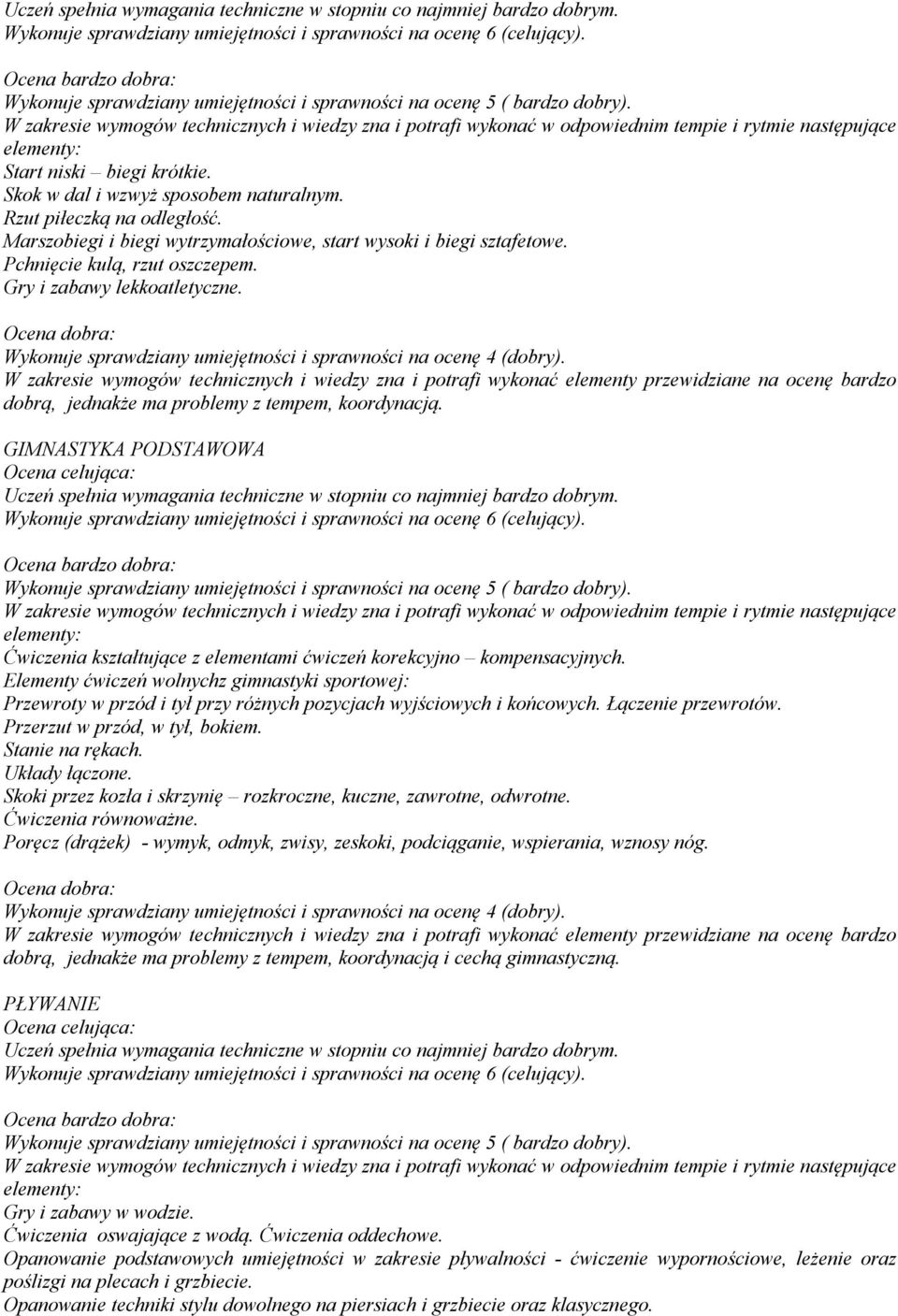 Elementy ćwiczeń wolnychz gimnastyki sportowej: Przewroty w przód i tył przy różnych pozycjach wyjściowych i końcowych. Łączenie przewrotów. Przerzut w przód, w tył, bokiem. Stanie na rękach.