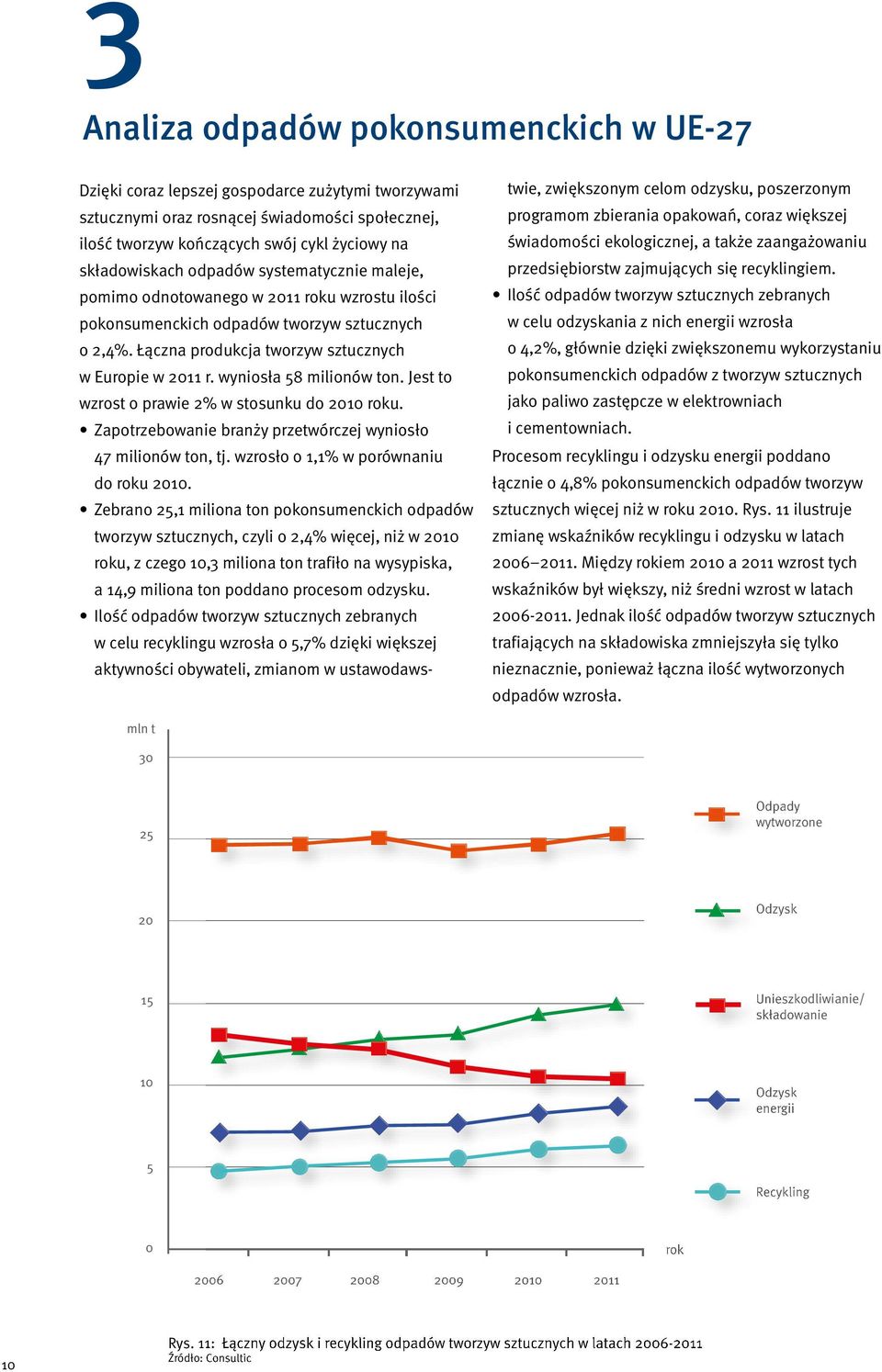 wyniosła 58 milionów ton. Jest to wzrost o prawie 2% w stosunku do 2010 roku. Zapotrzebowanie branży przetwórczej wyniosło 47 milionów ton, tj. wzrosło o 1,1% w porównaniu do roku 2010.