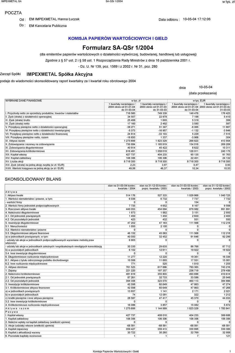 IMPEXMETAL Spółka Akcyjna - Dz. U. Nr 139, poz. 1569 i z 2002 r. Nr 31, poz.