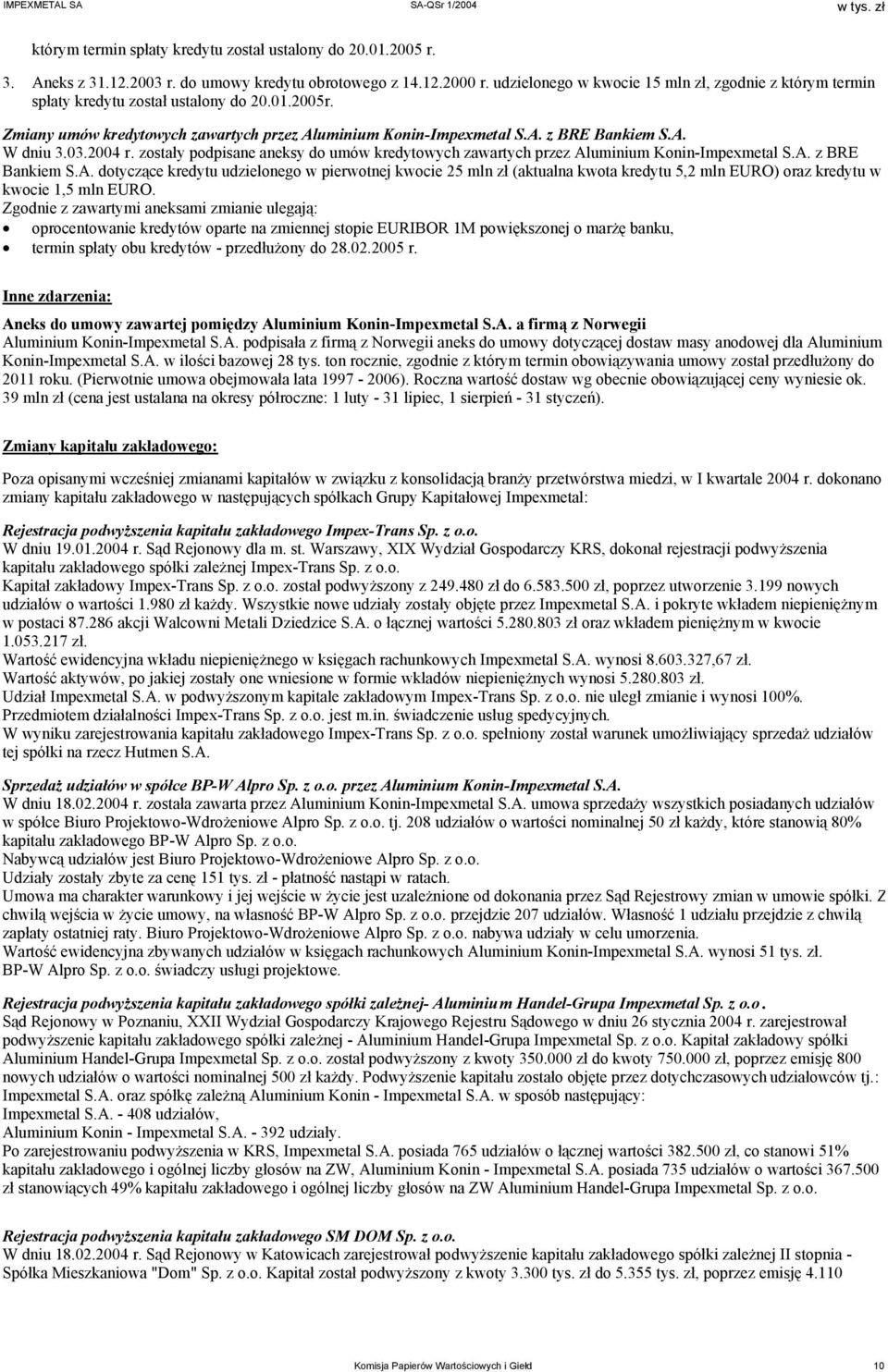 03.2004 r. zostały podpisane aneksy do umów kredytowych zawartych przez Al