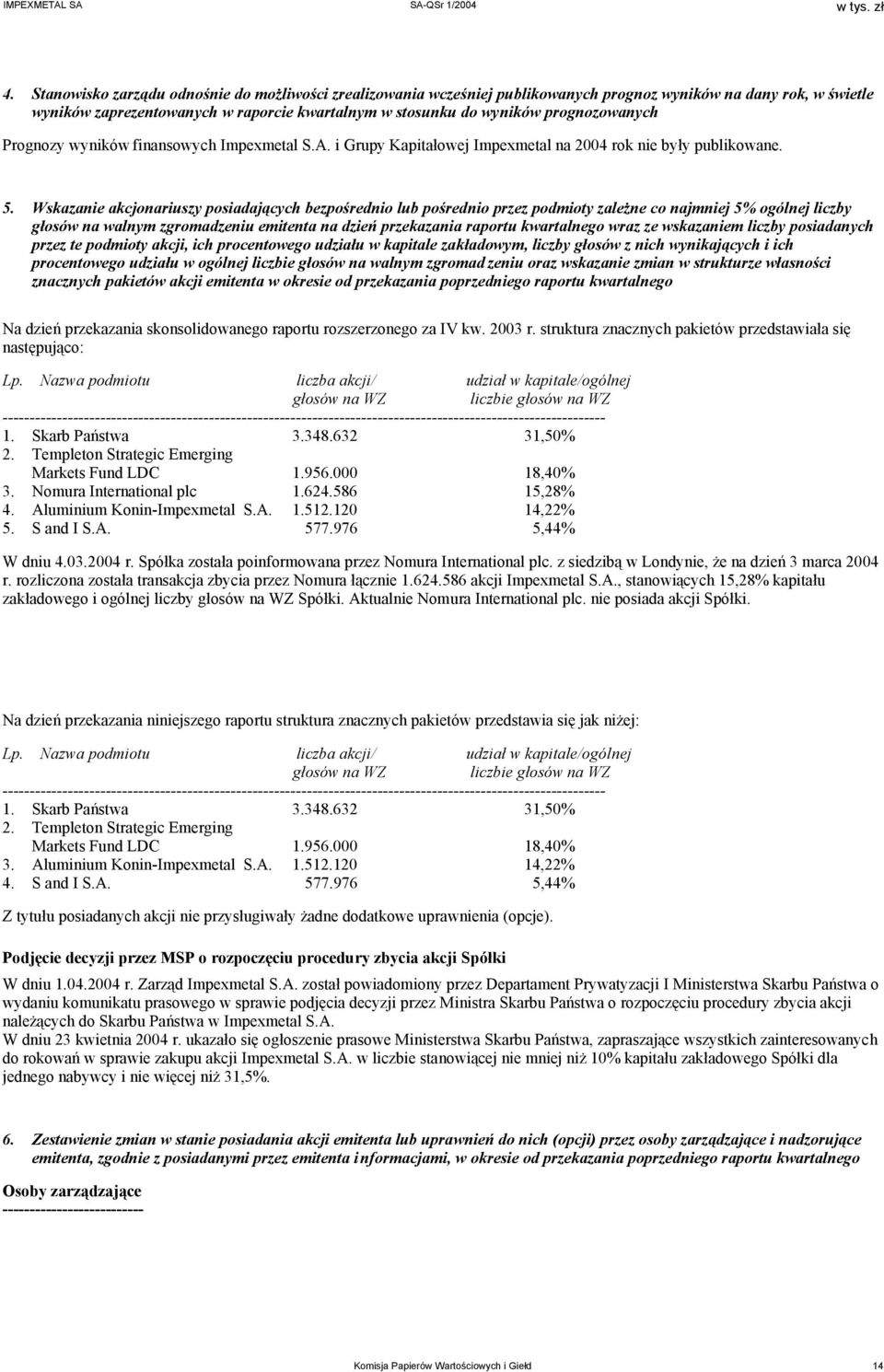 Wskazanie akcjonariuszy posiadających bezpośrednio lub pośrednio przez podmioty zależne co najmniej 5% ogólnej liczby głosów na walnym zgromadzeniu emitenta na dzień przekazania raportu kwartalnego