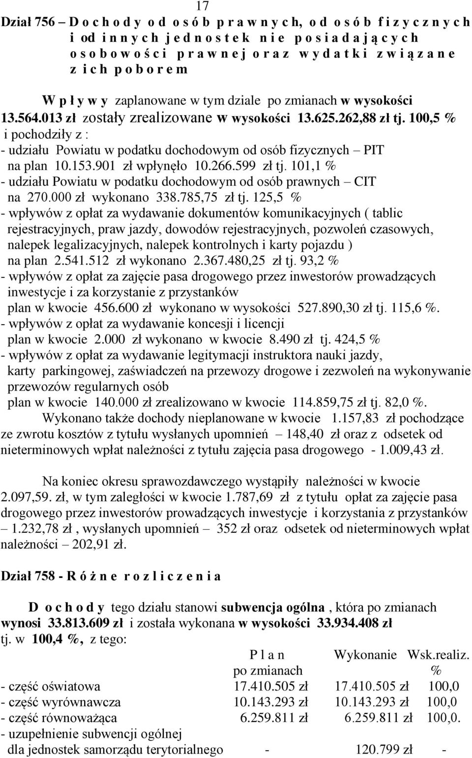 100,5 % i pochodziły z : - udziału Powiatu w podatku dochodowym od osób fizycznych PIT na plan 10.153.901 zł wpłynęło 10.266.599 zł tj.