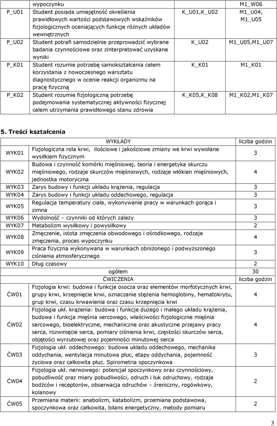 5. Treści WYK01 WYK0 WYKŁADY Fizjologiczna rola krwi, ilościowe i jakościowe zmiany we krwi wywołane wysiłkiem fizycznym Budowa i czynność komórki mięśniowej, teoria i energetyka skurczu mięśniowego,