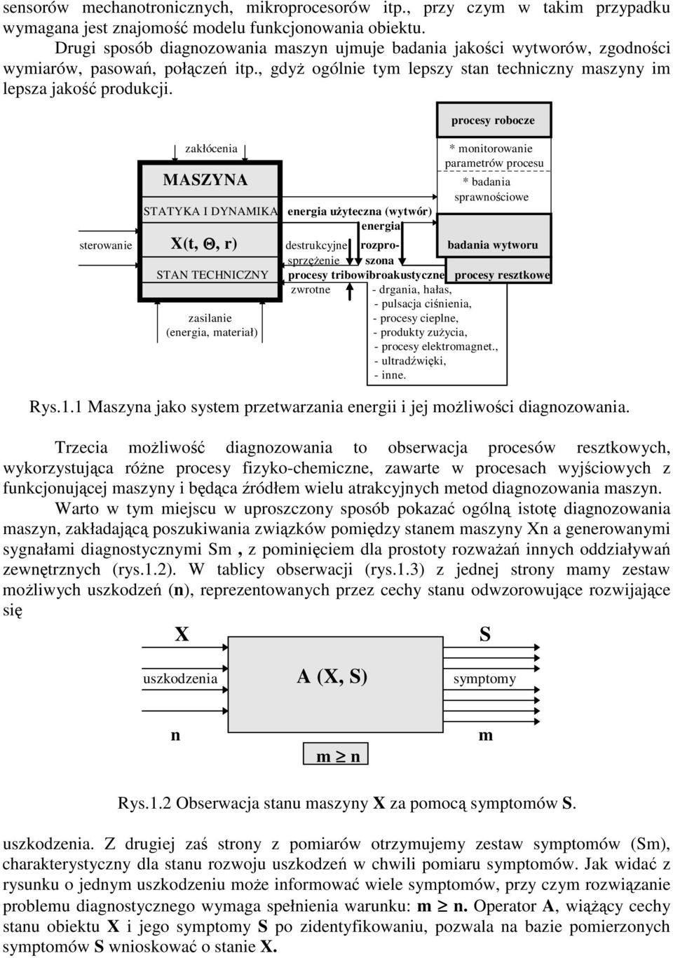 zakłócenia MASZYNA STATYKA I DYNAMIKA energia uyteczna (wytwór) energia procesy robocze * monitorowanie parametrów procesu * badania sprawnociowe sterowanie X(t, Θ, r) destrukcyjne rozpro- badania