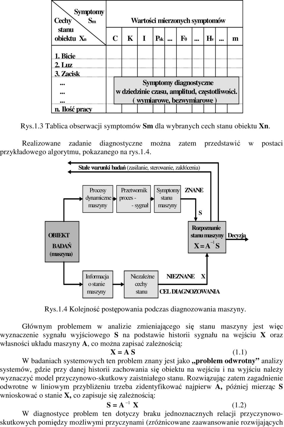 Realizowane zadanie diagnostyczne mona zatem przedstawi w postaci przykładowego algorytmu, pokazanego na rys.1.4.