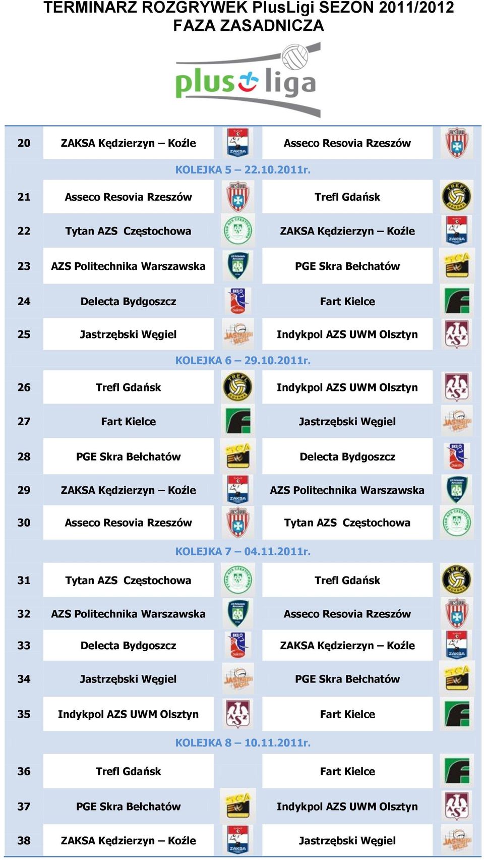 Indykpol AZS UWM Olsztyn KOLEJKA 6 29.10.2011r.