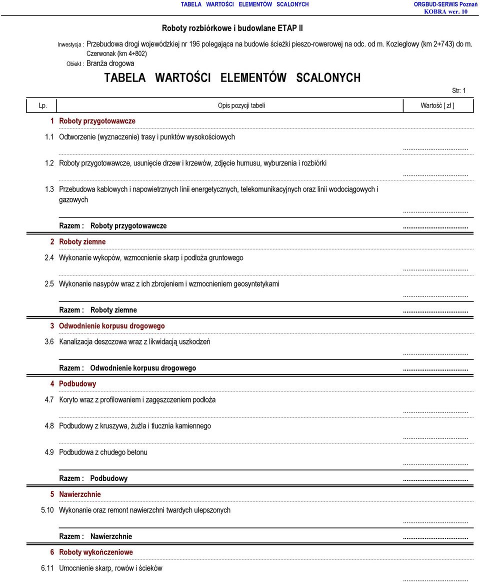 1 Odtworzenie (wyznaczenie) trasy i punktów wysokościowych 1.2 Roboty przygotowawcze, usunięcie drzew i krzewów, zdjęcie humusu, wyburzenia i rozbiórki 1.