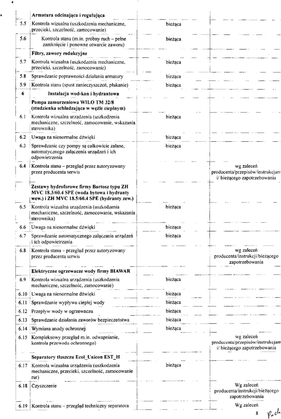 9 6 Kontrola stanu (spust zanieczyszczeń, płukanie) Instalacja wod-kan i hydrantowa Pompa zamurzeniowa WILO TM 32/8 (studzienka schładzająca w węźle cieplnym) ^ 6.