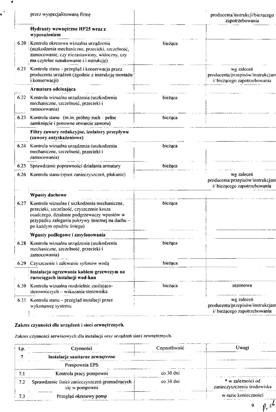 21 Kontrola stanu - przegląd i konserwacja przez producenta urządzeń (zgodnie z instrukcją montażu i konserwacji) Armatura odcinająca 6.