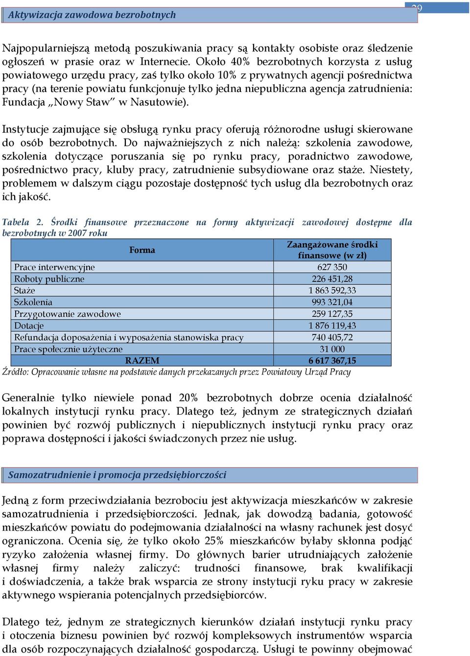 zatrudnienia: Fundacja Nowy Staw w Nasutowie). Instytucje zajmujące się obsługą rynku pracy oferują róŝnorodne usługi skierowane do osób bezrobotnych.