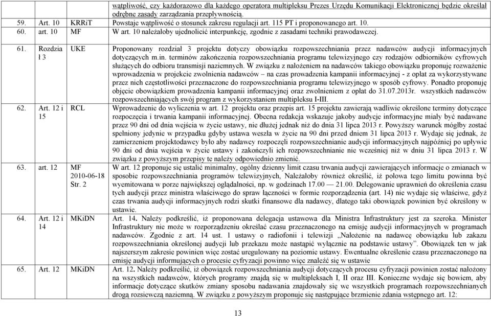 Rozdzia ł 3 62. Art. 12 i 15 RCL 63. art. 12 MF 2010-06-18 Str. 2 64. Art. 12 i 14 MKiDN Proponowany rozdział 3 projektu dotyczy obowiązku rozpowszechniania przez nadawców audycji informacyjnych dotyczących m.