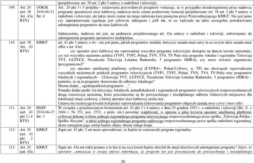 . 20 pkt 3 i 5 projektu - zestawienie przywołanych przepisów wskazuje, że w przypadku nieudostępnienia przez nadawcę programu operatorowi sieci kablowej, nadawca może zostać pozbawiony koncesji