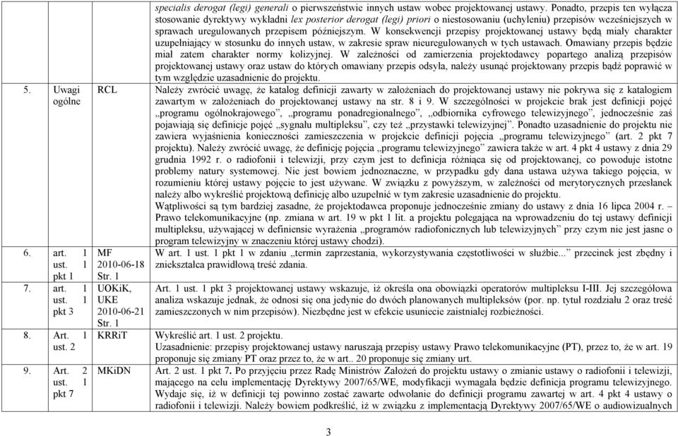 Ponadto, przepis ten wyłącza stosowanie dyrektywy wykładni lex posterior derogat (legi) priori o niestosowaniu (uchyleniu) przepisów wcześniejszych w sprawach uregulowanych przepisem późniejszym.