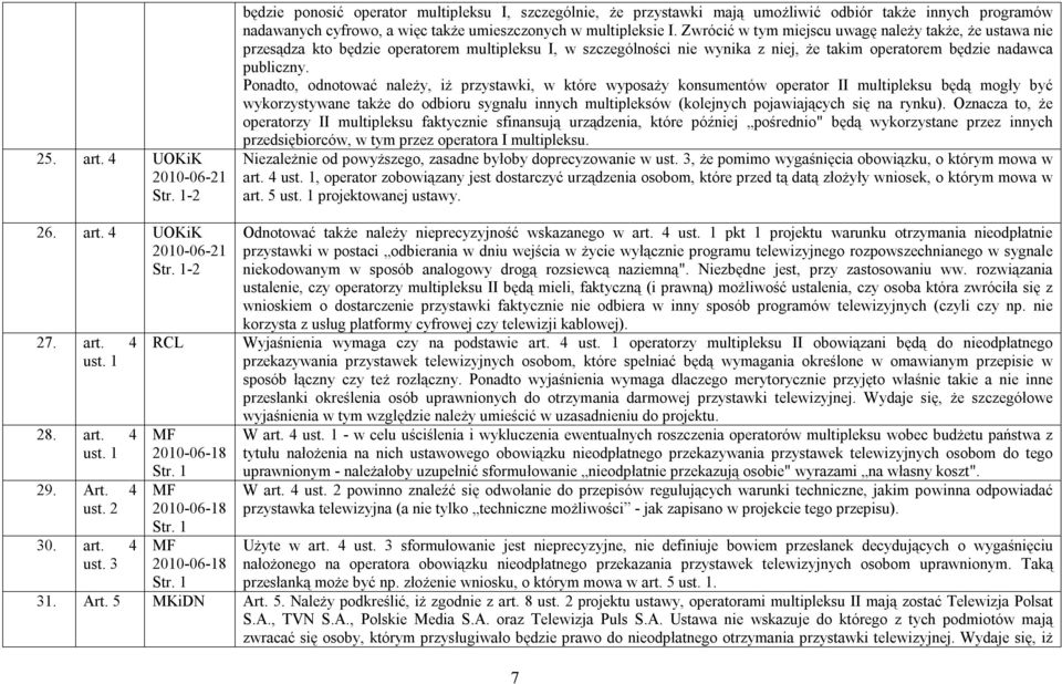 Zwrócić w tym miejscu uwagę należy także, że ustawa nie przesądza kto będzie operatorem multipleksu I, w szczególności nie wynika z niej, że takim operatorem będzie nadawca publiczny.