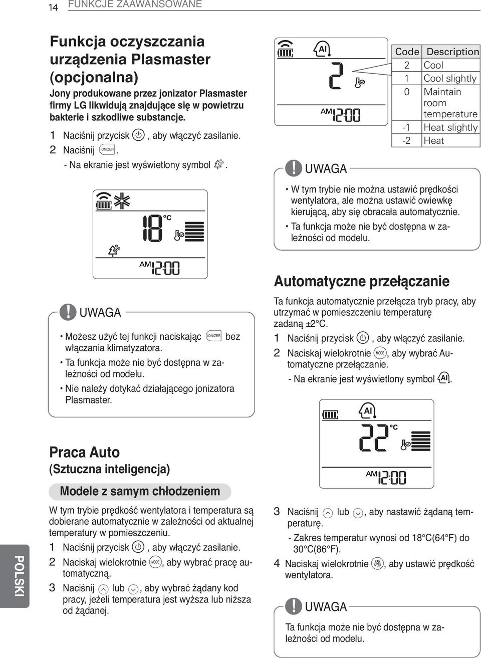 Code Description 2 Cool 1 Cool slightly 0 Maintain room temperature -1 Heat slightly -2 Heat W tym trybie nie można ustawić prędkości wentylatora, ale można ustawić owiewkę kierującą, aby się