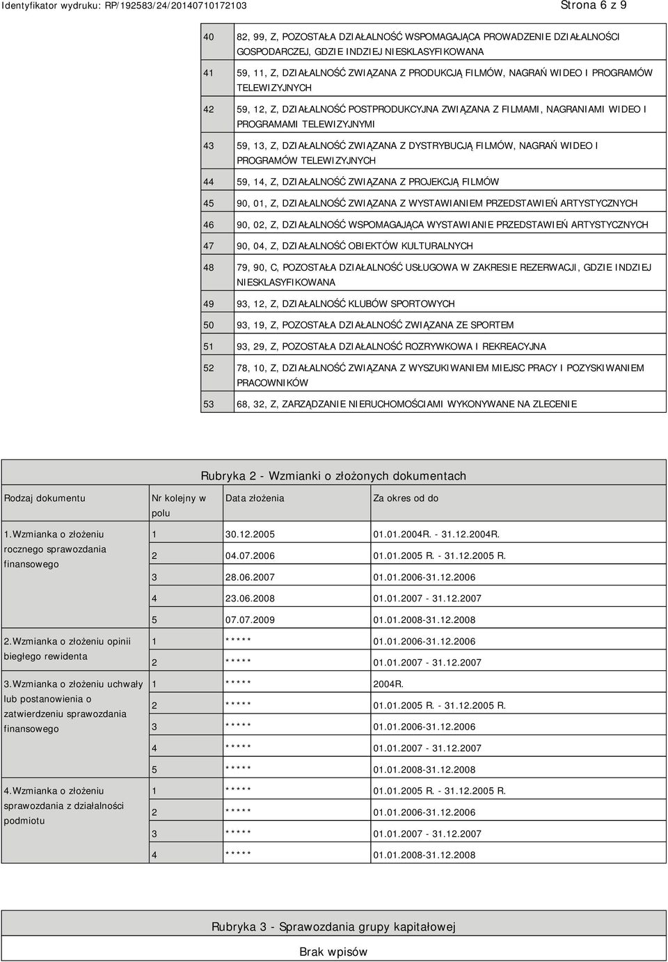 I PROGRAMÓW TELEWIZYJNYCH 44 59, 14, Z, DZIAŁALNOŚĆ ZWIĄZANA Z PROJEKCJĄ FILMÓW 45 90, 01, Z, DZIAŁALNOŚĆ ZWIĄZANA Z WYSTAWIAM PRZEDSTAWIEŃ ARTYSTYCZNYCH 46 90, 02, Z, DZIAŁALNOŚĆ WSPOMAGAJĄCA