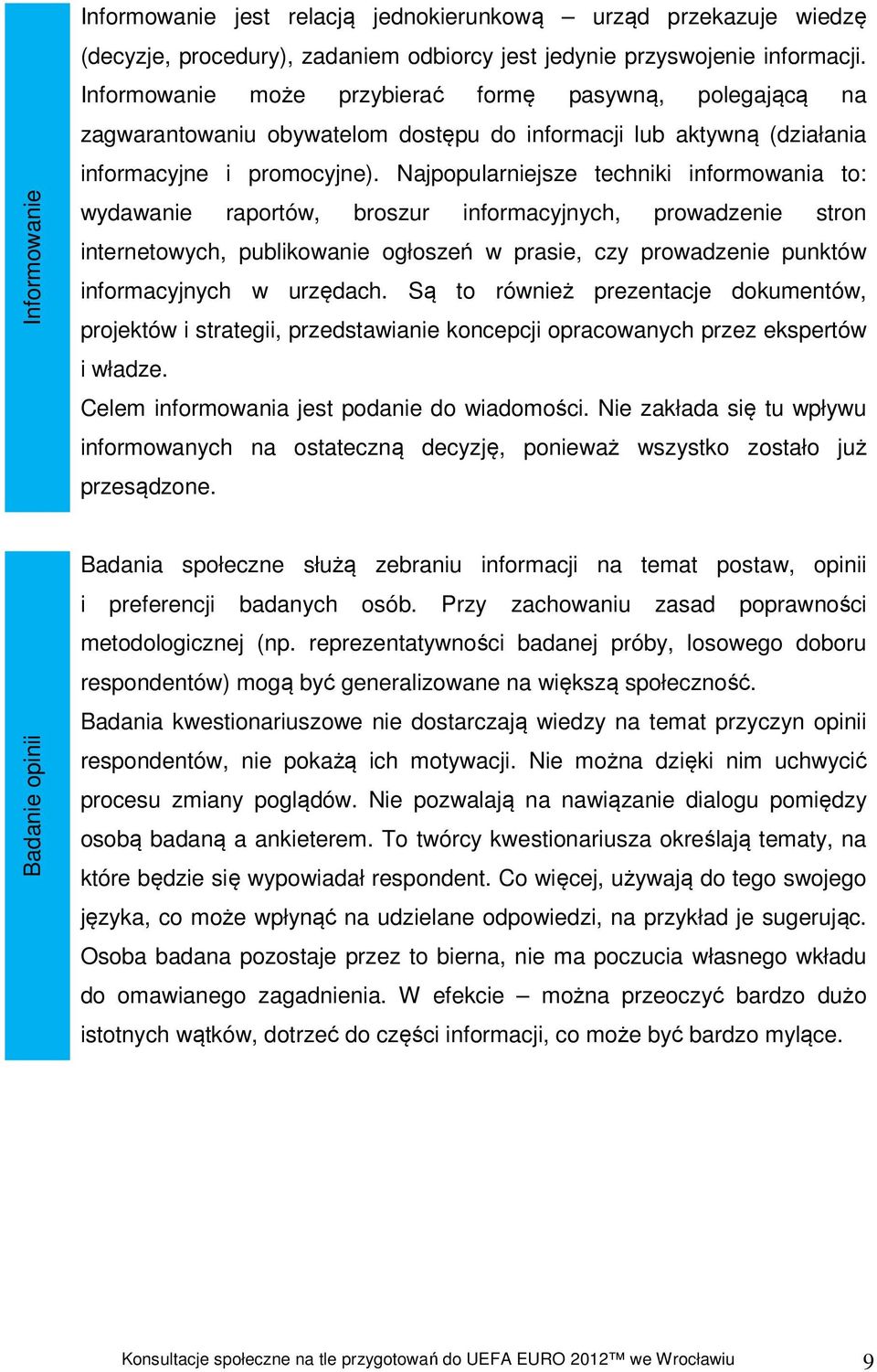 Najpopularniejsze techniki informowania to: wydawanie raportów, broszur informacyjnych, prowadzenie stron internetowych, publikowanie ogłoszeń w prasie, czy prowadzenie punktów informacyjnych w