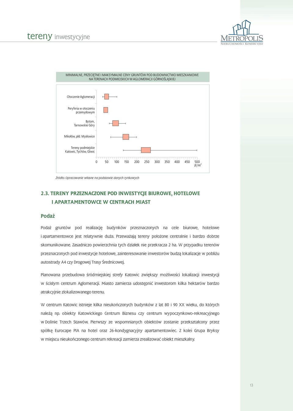 0 350 400 450 500 zł/m 2 ródło: Opracowanie własne na podstawie danych rynkowych 2.3. TERENY PRZEZNACZONE POD INWESTYCJE BIUROWE, HOTELOWE I APARTAMENTOWCE W CENTRACH MIAST Poda Poda gruntów pod
