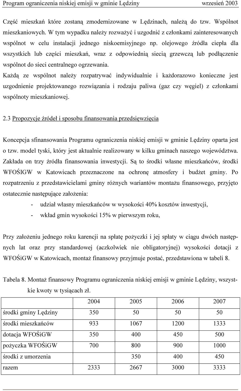 olejowego źródła ciepła dla wszystkich lub części mieszkań, wraz z odpowiednią siecią grzewczą lub podłączenie wspólnot do sieci centralnego ogrzewania.