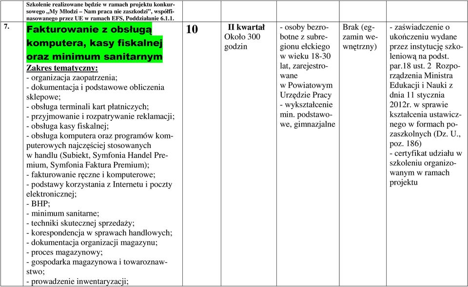 przyjmowanie i rozpatrywanie reklamacji; - obsługa kasy fiskalnej; - obsługa komputera oraz programów komputerowych najczęściej stosowanych w handlu (Subiekt, Symfonia Handel Premium, Symfonia