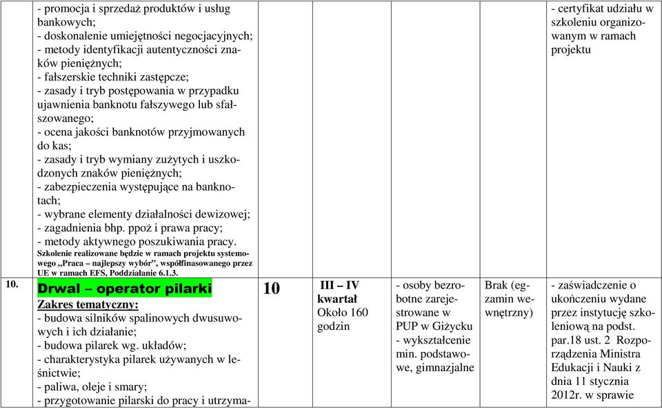 zabezpieczenia występujące na banknotach; - wybrane elementy działalności dewizowej; - zagadnienia bhp.