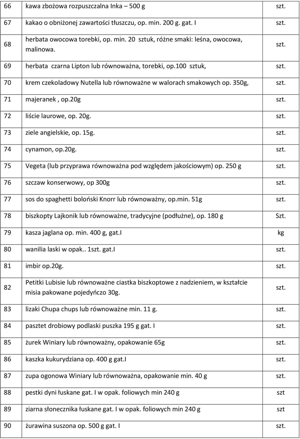 73 ziele angielskie, op. 15g. 74 cynamon, op.20g. 75 Vegeta (lub przyprawa równoważna pod względem jakościowym) op.