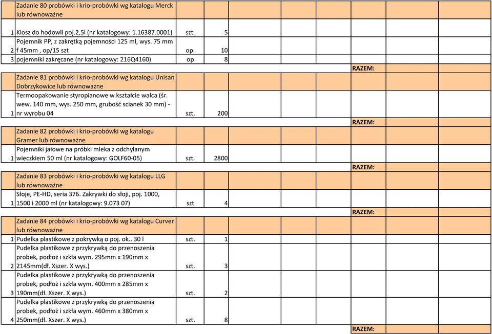 250 mm, grubość scianek 30 mm) - 1 nr wyrobu 04 szt.