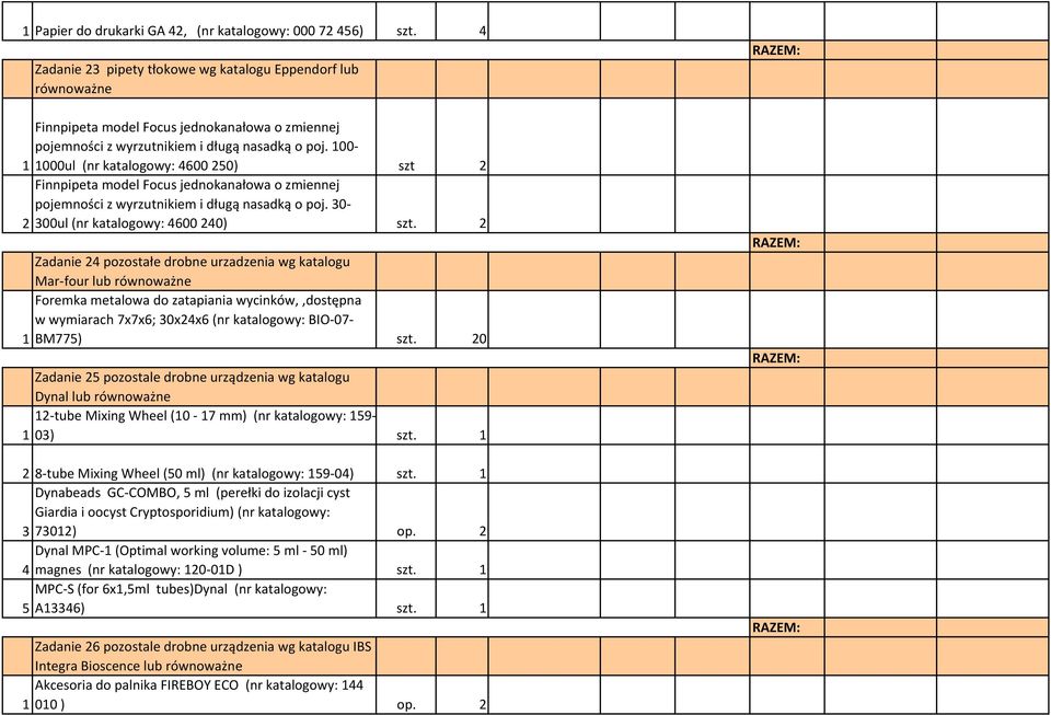 100-1 1000ul (nr katalogowy: 4600250) szt 2 Finnpipeta model Focus jednokanałowa o zmiennej pojemności z wyrzutnikiem i długą nasadką o poj. 30-2 300ul (nr katalogowy: 4600240) szt.