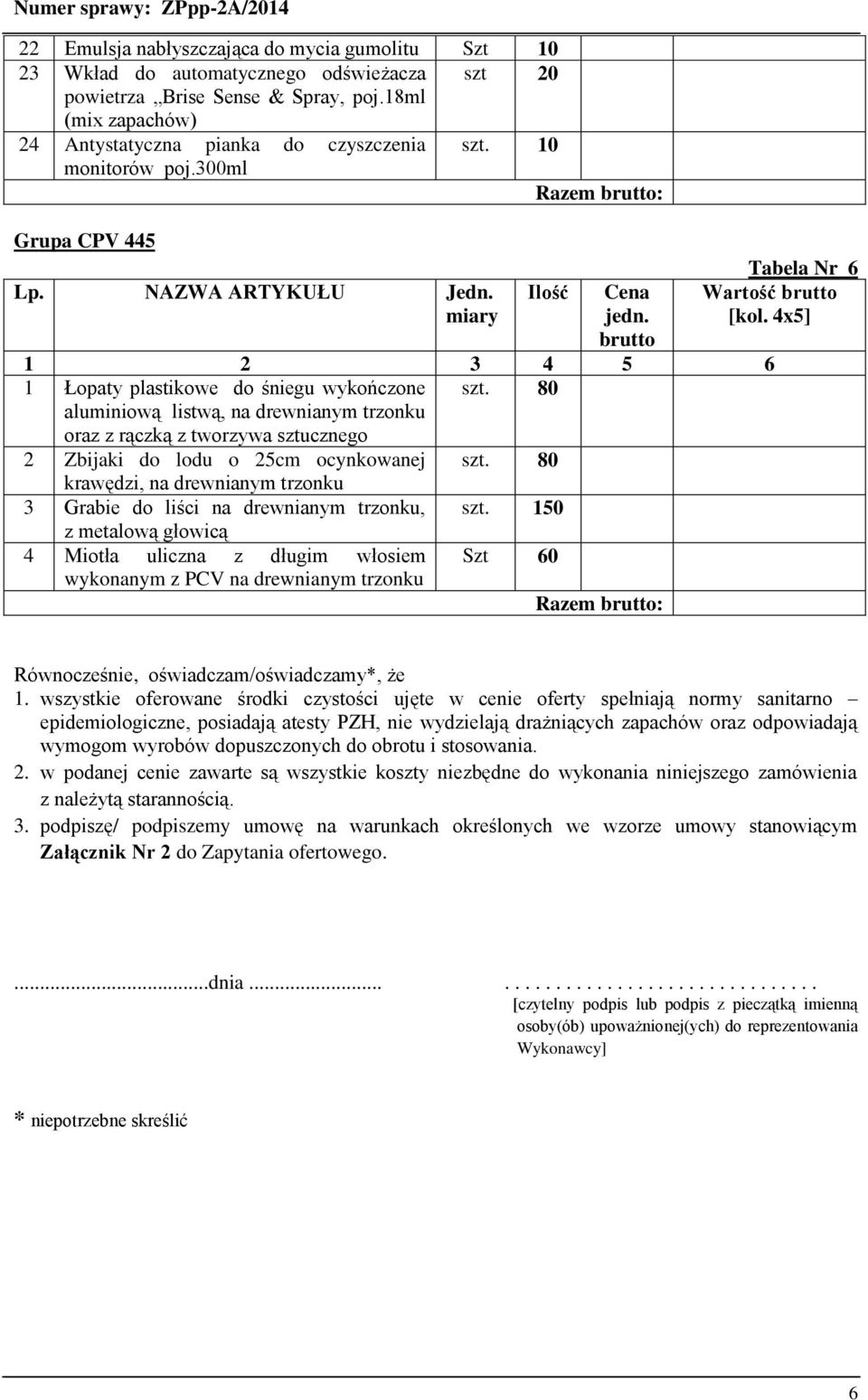 80 2 Zbijaki do lodu o 25cm ocynkowanej krawędzi, na drewnianym trzonku 3 Grabie do liści na drewnianym trzonku, z metalową głowicą 4 Miotła uliczna z długim włosiem wykonanym z PCV na drewnianym