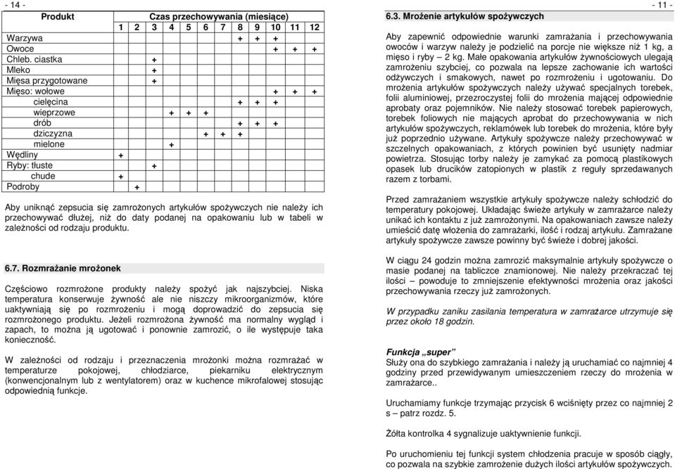 zamroŝonych artykułów spoŝywczych nie naleŝy ich przechowywać dłuŝej, niŝ do daty podanej na opakowaniu lub w tabeli w zaleŝności od rodzaju produktu. 6.7.