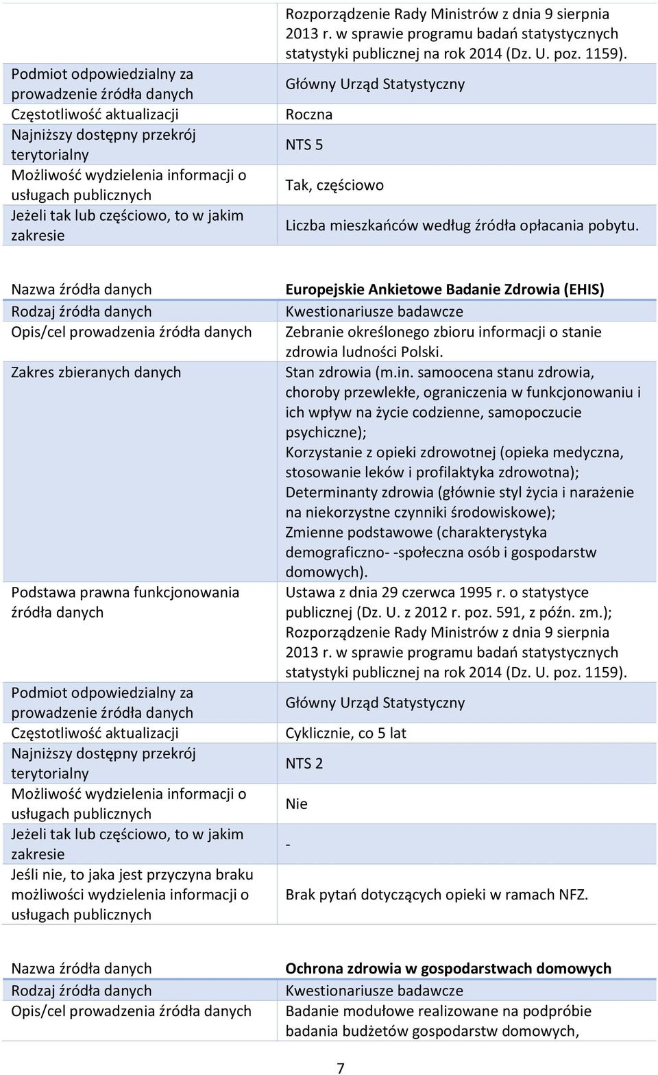 Nazwa Rodzaj Opis/cel prowadzenia prowadzenie Europejskie Ankietowe Badanie Zdrowia (EHIS) Kwestionariusze badawcze Zebranie określonego zbioru informacji o stanie zdrowia ludności Polski.