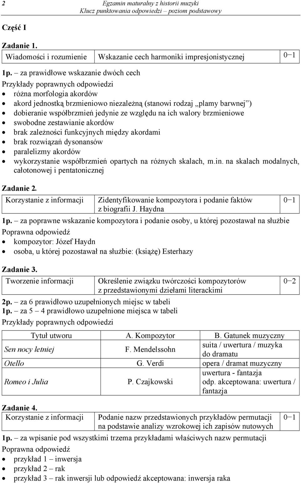 swobodne zestawianie akordów brak zależności funkcyjnych między akordami brak rozwiązań dysonansów paralelizmy akordów wykorzystanie współbrzmień opartych na różnych skalach, m.in.