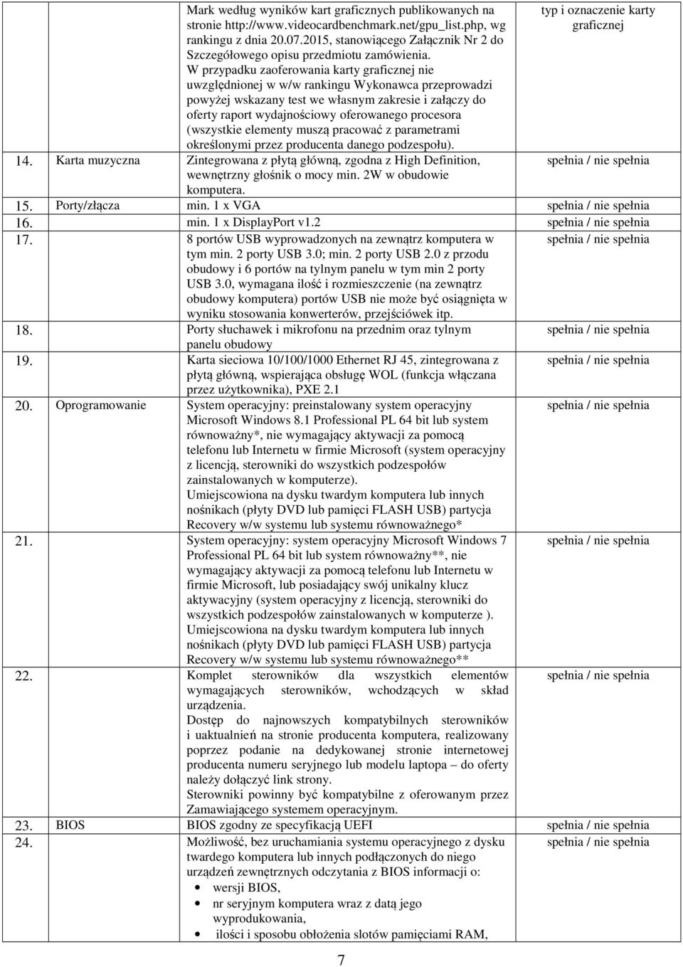 W przypadku zaoferowania karty graficznej nie uwzględnionej w w/w rankingu Wykonawca przeprowadzi powyżej wskazany test we własnym zakresie i załączy do oferty raport wydajnościowy oferowanego