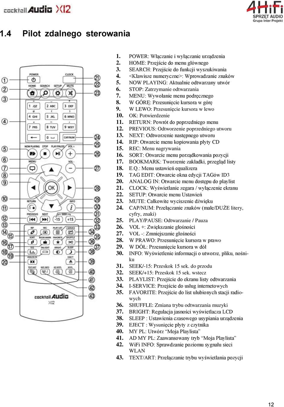 W LEWO: Przesunięcie kursora w lewo 10. OK: Potwierdzenie 11. RETURN: Powrót do poprzedniego menu 12. PREVIOUS: Odtworzenie poprzedniego utworu 13. NEXT: Odtworzenie następnego utworu 14.