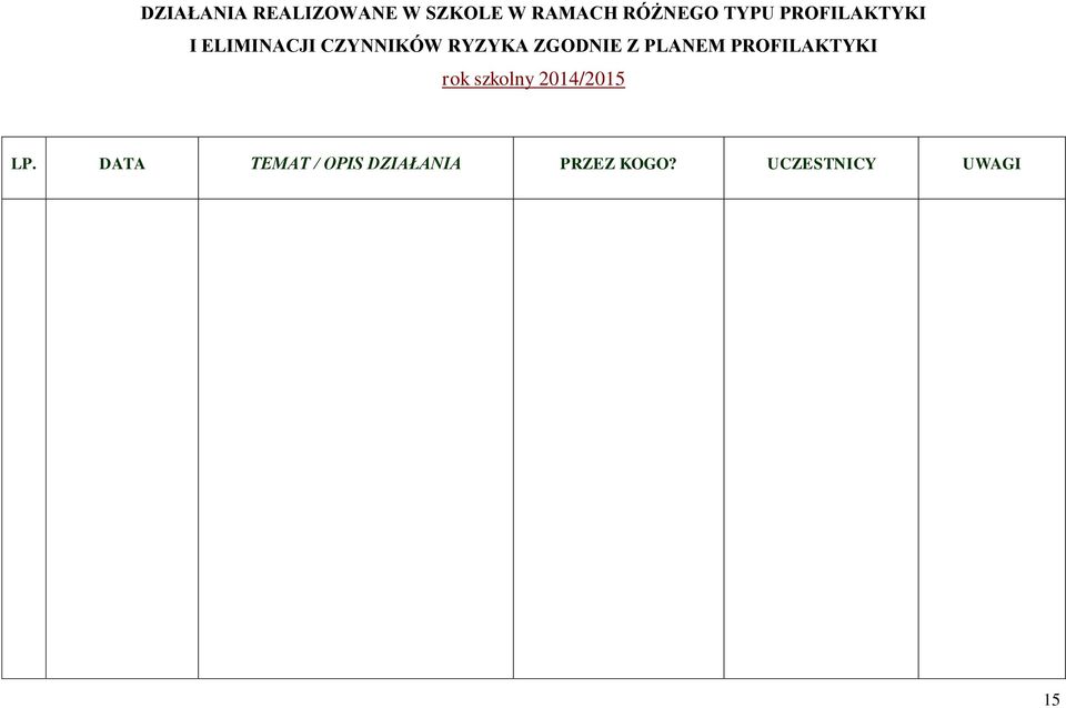 PLANEM PROFILAKTYKI rok szkolny 2014/2015 LP.