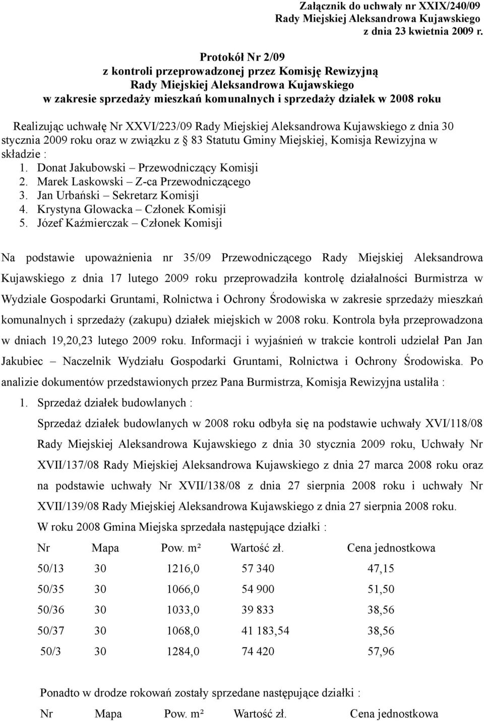 uchwałę Nr XXVI/223/09 Rady Miejskiej Aleksandrowa Kujawskiego z dnia 30 stycznia 2009 roku oraz w związku z 83 Statutu Gminy Miejskiej, Komisja Rewizyjna w składzie : 1.