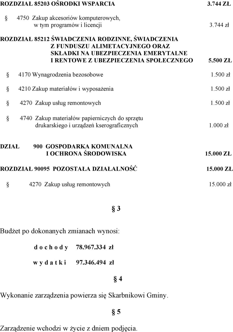 500 zł 4740 Zakup materiałów papierniczych do sprzętu drukarskiego 1.000 zł DZIAŁ 900 GOSPODARKA KOMUNALNA I OCHRONA ŚRODOWISKA 15.000 ZŁ ROZDZIAŁ 90095 POZOSTAŁA DZIAŁALNOŚĆ 15.