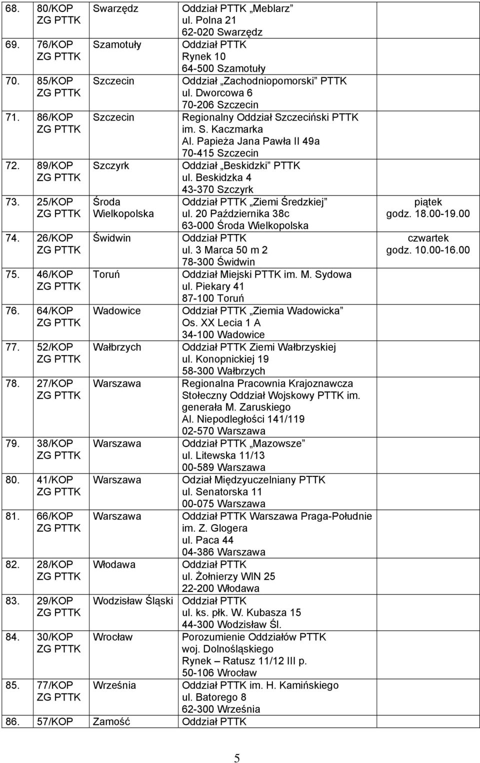 Polna 21 62-020 Swarzędz Rynek 10 64-500 Szamotuły Oddział Zachodniopomorski PTTK ul. Dworcowa 6 70-206 Szczecin Regionalny Oddział Szczeciński PTTK im. S. Kaczmarka Al.