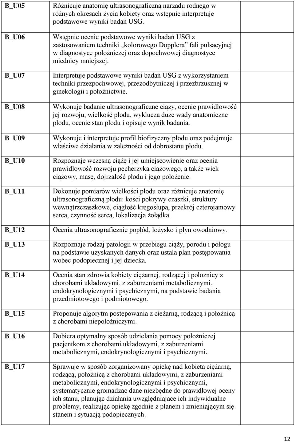 Wstępnie ocenie podstawowe wyniki badań USG z zastosowaniem techniki kolorowego Dopplera fali pulsacyjnej w diagnostyce położniczej oraz dopochwowej diagnostyce miednicy mniejszej.